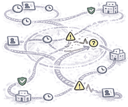 Transaction Investigations